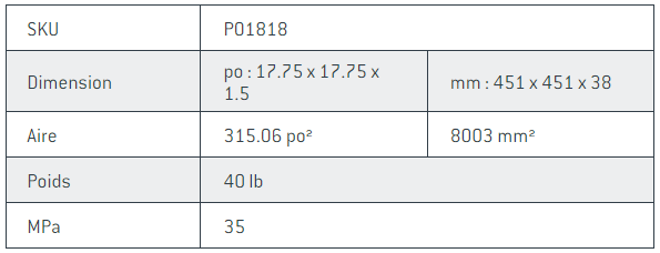 Dimensions dalle losange18x18
