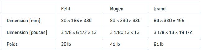Dimensions pavé urbania