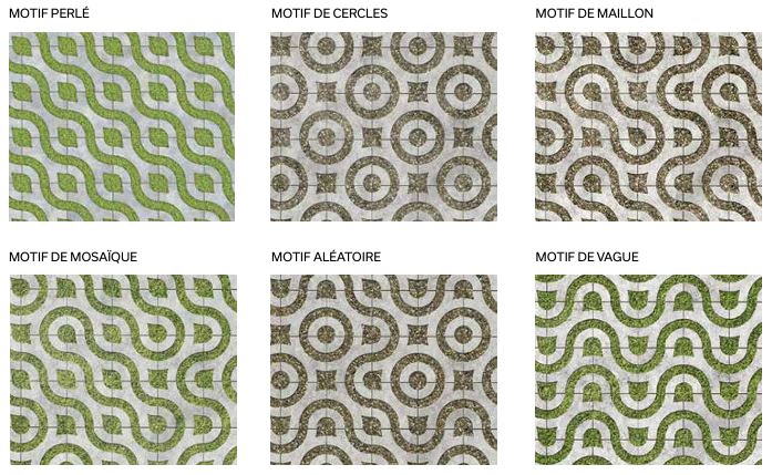 Modèles de pose du pavé virage