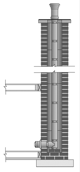 Tubinox-Straight-installation